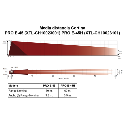 XTRALIS XTL-CH10023101 - imagen 2