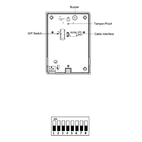 SAFIRE SF-AC1101EM-WR - imagen 2