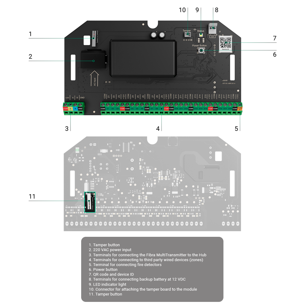 AJAX FIBRA-MULTITRANSMITTER-NOCASE - Expansor de zonas cableadas Grado 3 - Protocolo Fibra - Hasta 18 entradas cableadas - Alarma configurable NC, NO, EOL, 2EOL, 3EOL - Doble tamper anti-apertura - Doble salida de alimentación 12V / 1A - imagen 2