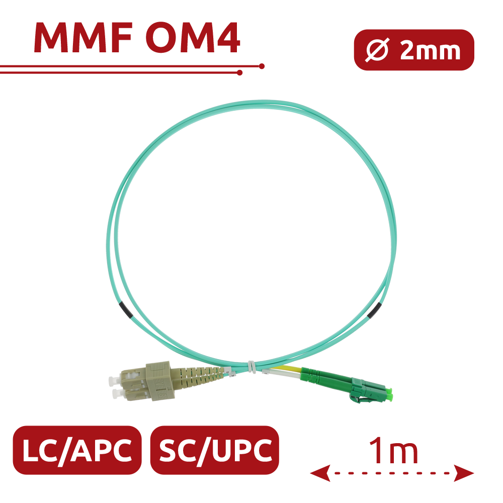 SAFIRE SF-LC-APC-SC-UPC-OM4-DX-1M - Cable de conexión de fibra óptica dúplex - Fibra multimodo OM4 de alta velocidad - Conectores híbridos LC APC y SC UPC - Longitud exacta de 1 metro - Cubierta exterior LSZH color Aqua - Compatibilidad de uso genérica un - imagen 2