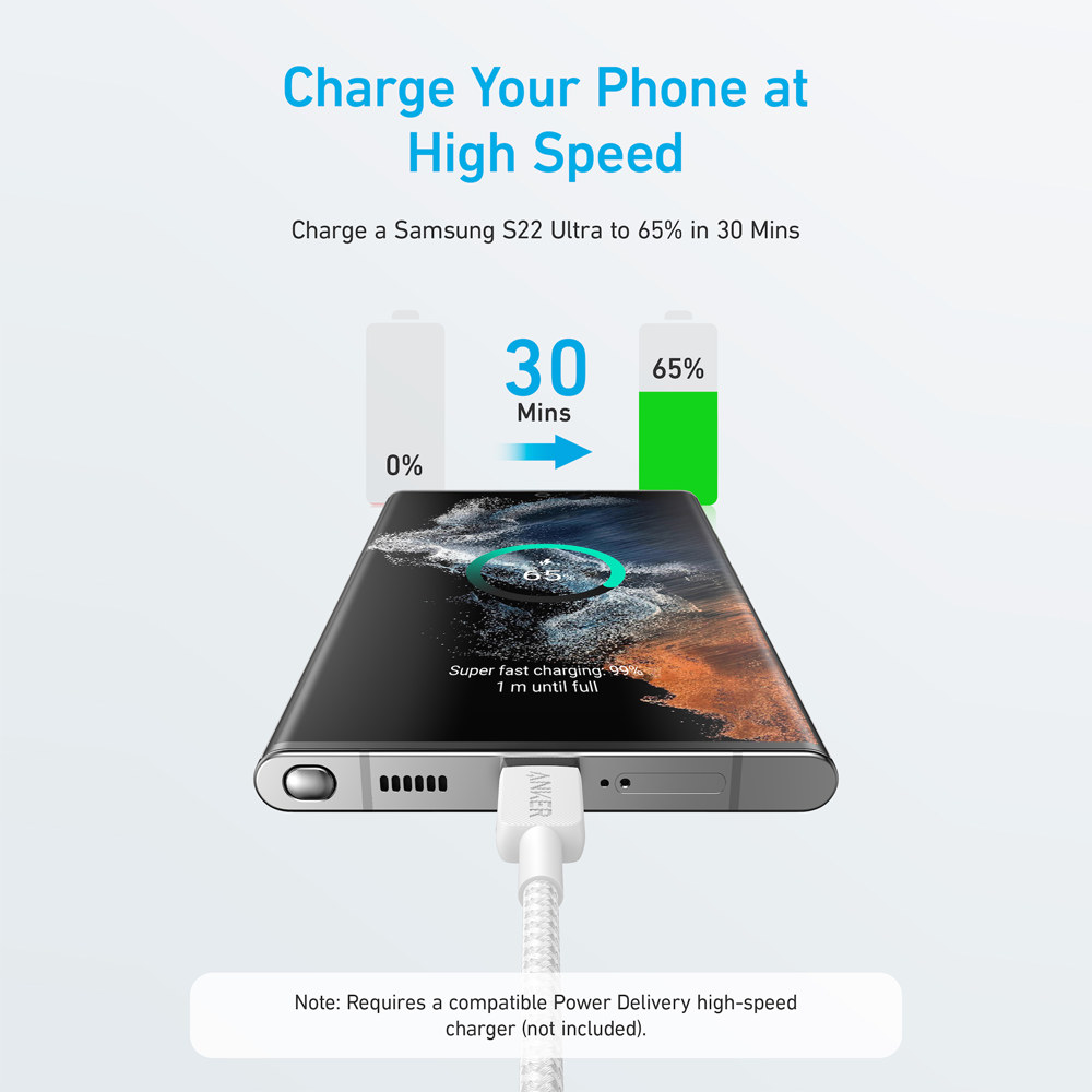ANKER ANK-322-USBC-USBC-180-W - Anker - Cable USB2.0 - USB-C a USB-C - Cable de nylon trenzado - Longitud 1.8m - Carga rápida 60W | Color blanco - imagen 3