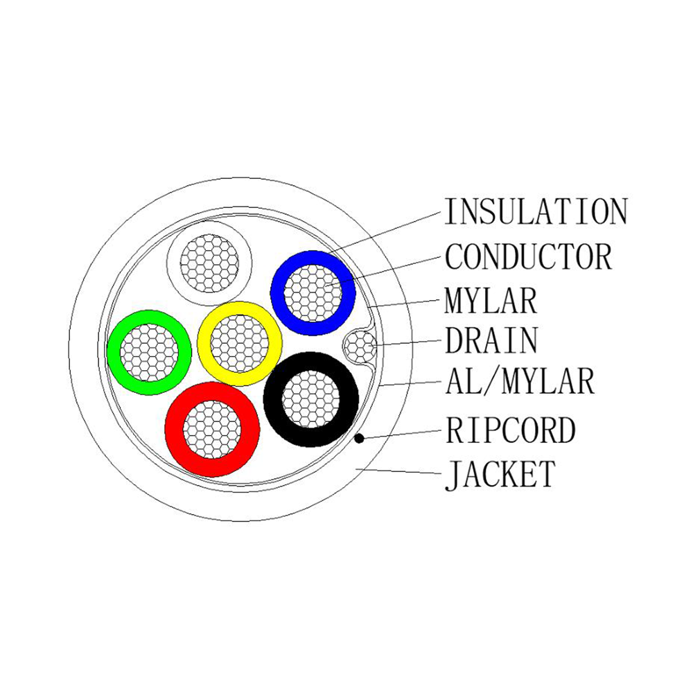 HIKVISION DS-1AC2B4APL1 White 100m - 4 conductores de señal + 2 de alimentación - Conductor Cobre electrolítico flexible - Pantalla Aluminio poliéster+drenaje CuSn - Rollo de 100 metros - Certificado CPR Eca - Bajas pérdidas - imagen 3