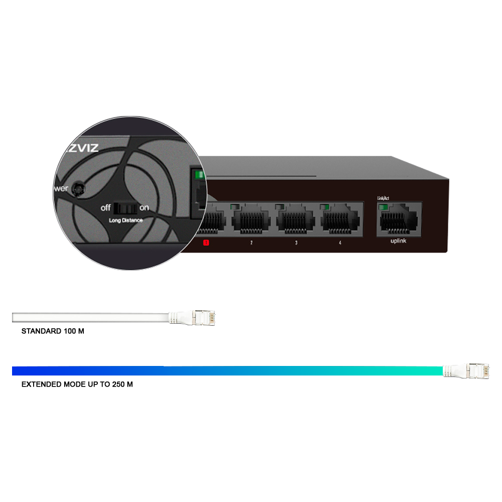 EZVIZ EZ-CS-W6-SD05GP - imagen 3