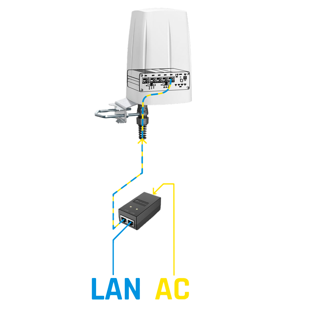 TELTONIKA TK-PR1IC860 - Teltonika Antena de exterior Industrial - 4G Combo LTE/Wi-Fi - Montaje en poste/mástil - Conectores SMA - Certificado para exterior IP67 - Antena+Carcasa para montaje - imagen 3
