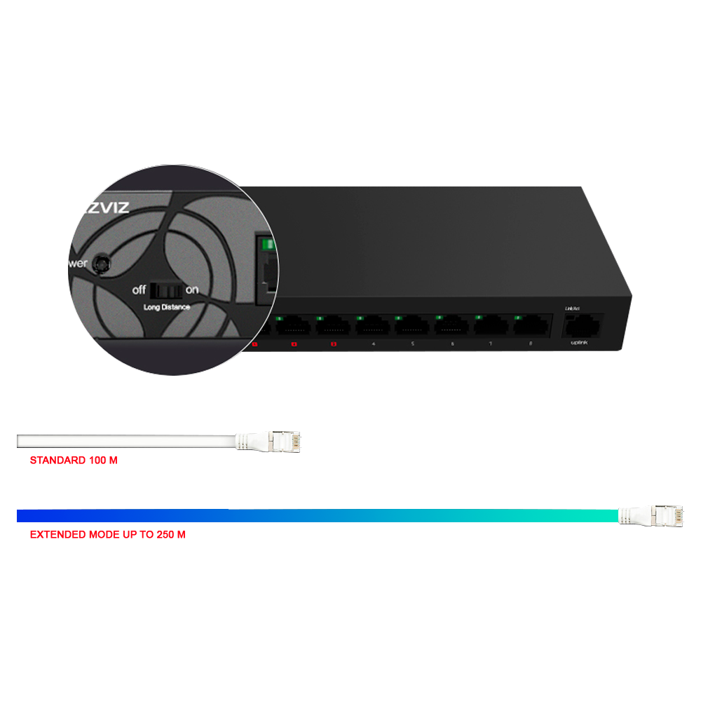 EZVIZ EZ-CS-W6-SD09GP - imagen 3