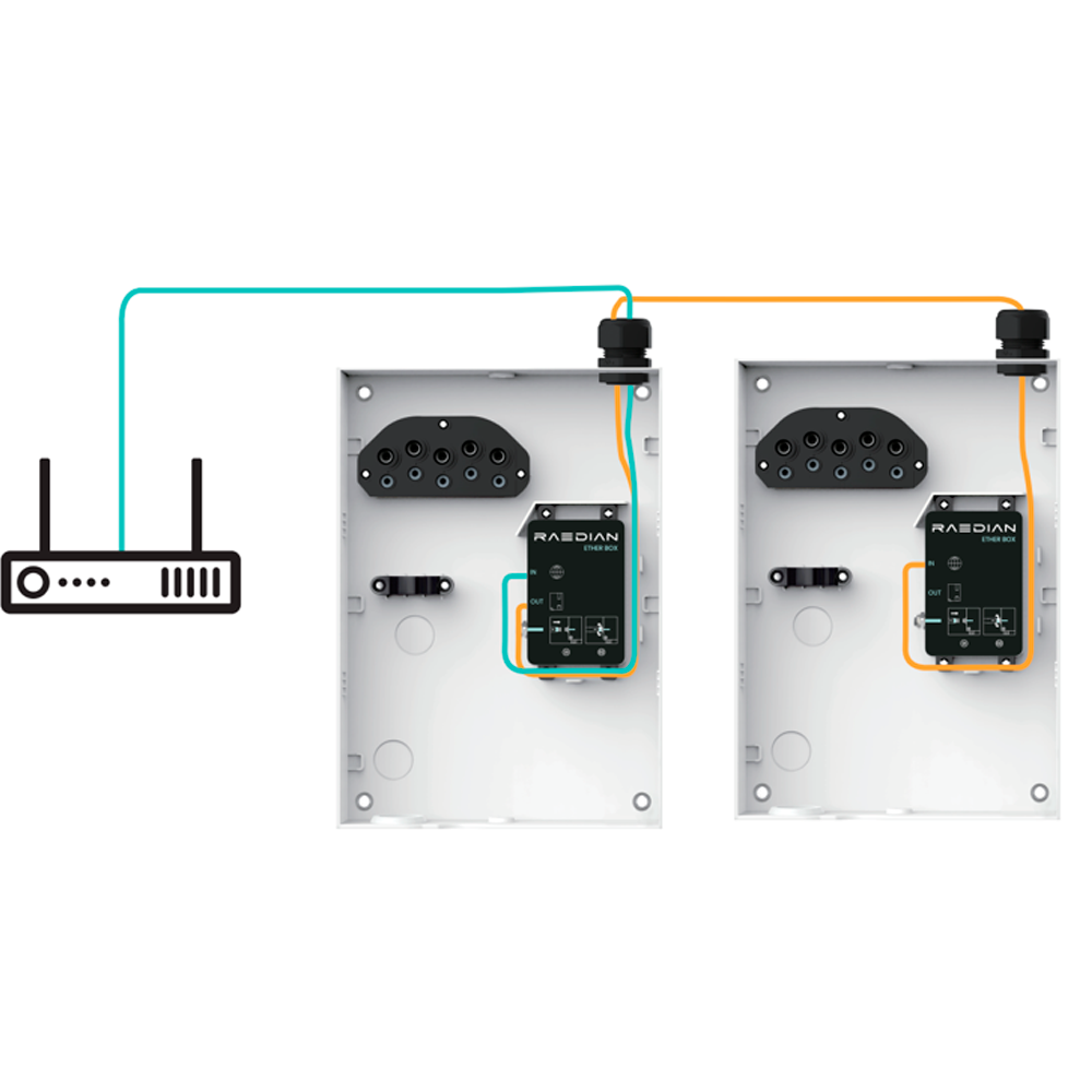 RAEDIAN RD-NEX-22-S-SILVER - Cargador para vehículos eléctricos - Potencia 22kW / 32A / Trifásica - Conector tipo 2 - Protección IP55 - Monitorización desde APP y portal - Escalable | Color plata - imagen 3
