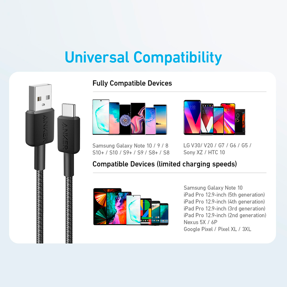 ANKER ANK-322-USBA-USBC-90-B - Anker - Cable USB2.0 - USB-A a USB-C - Cable de nylon trenzado - Longitud 0.9m - Carga rápida hasta 15W | Color negro - imagen 3