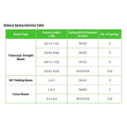 ZKTECO ZK-PB-PROBG3030R-LED - imagen 3