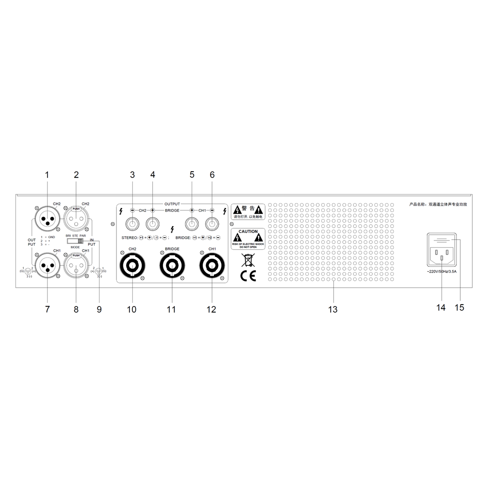 DSPPA-DX1000 - Etapa de potencia profesional DSPPA - Baja impedancia 4-16 Ω - 2x150W @8Ω | 2 canales | Clase D - Entradas XLR y Jack 6,35 mm - Modos Estéreo | Emparejado | Puente - Rack 19" | Protección DC, Corto y Térmica - imagen 3