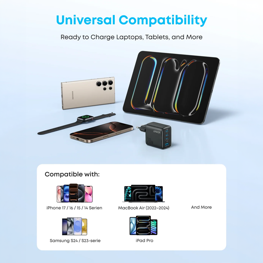 ANKER ANK-121-70W1A3C-B - Anker - Cargador USB - Potencia 70W - Carga rápida GaN | Display inteligente - Salidas 3x USB-C, 1x USB-A - Color negro | 4 dispositivos simultáneos - imagen 3