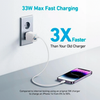 ANKER ANK-323-WCHARGER-33W1A1C-W - imagen 3