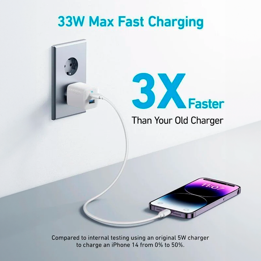 ANKER ANK-323-WCHARGER-33W1A1C-W - imagen 3