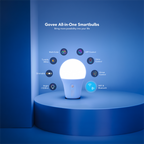 GOVEE GV-BULB-H6009-E27-1P-1200lm - Bombilla inteligente E27 Govee - Wi-Fi 2.4 GHz + Bluetooth - Color segmentado + Blanco cálido/frío - Intensidad 1200 lúmenes - Matter / Homekit / Alexa / Google Home - Para interior - imagen 3