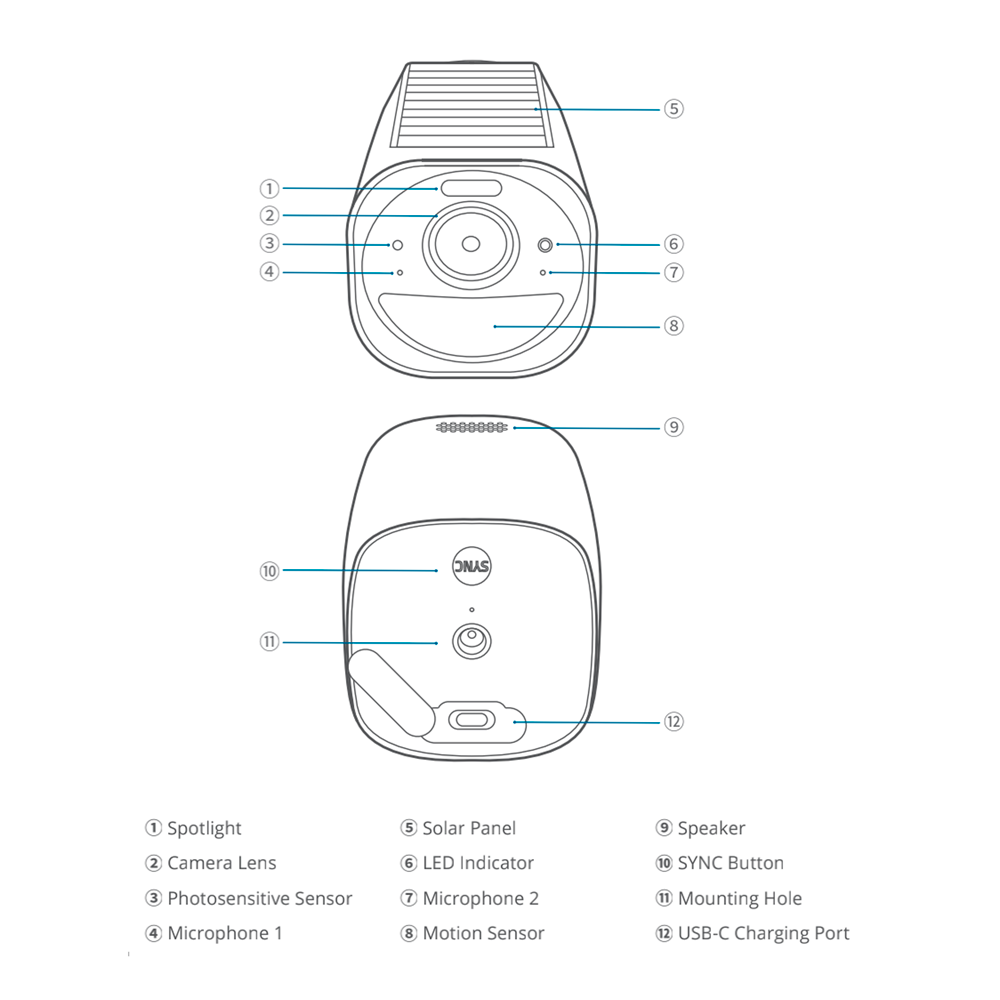 EUFY-CAM3-S330 - Kit 2 Cámaras 4K solar + 1 HomeBase 3 - Detección Humanos, mascotas y vehículos - HomeBase WiFi con sirena - Almacenamiento integrado 16 GB - Autonomía illimitada - Apta para exterior IP65 - imagen 3