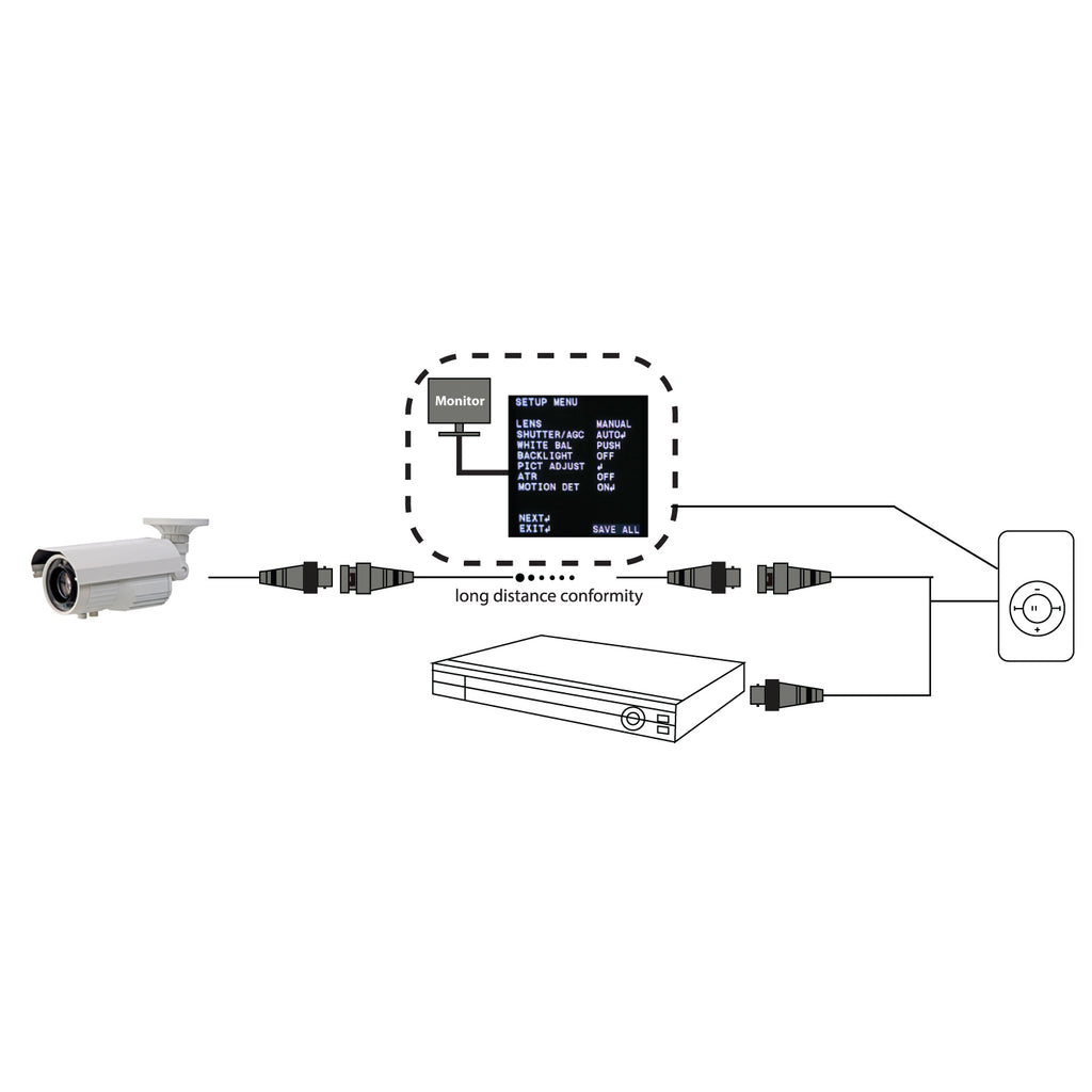 OEM REMOTE-UTC - imagen 3