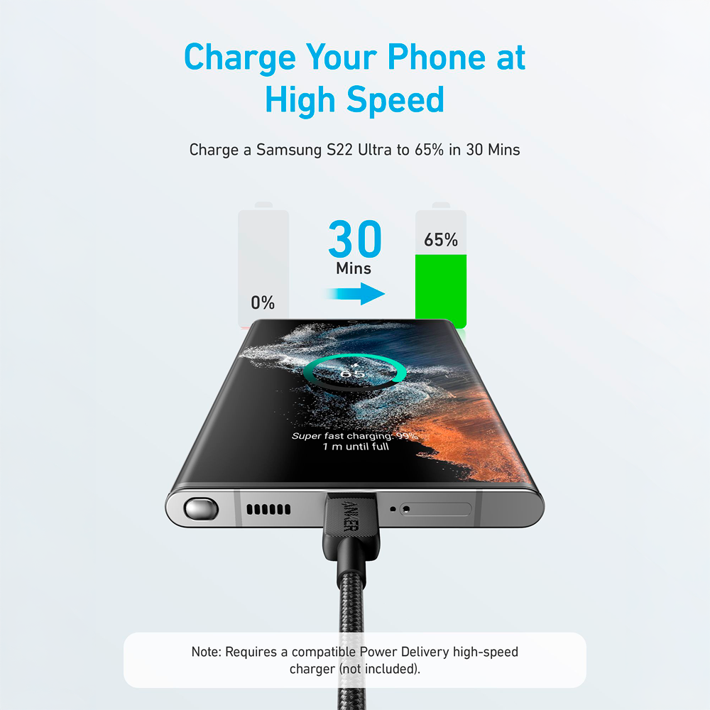 ANKER ANK-322-USBC-USBC-300-B - Anker - Cable USB2.0 - USB-C a USB-C - Cable de nylon trenzado - Longitud 3m - Carga rápida hasta 60W | Color negro - imagen 3