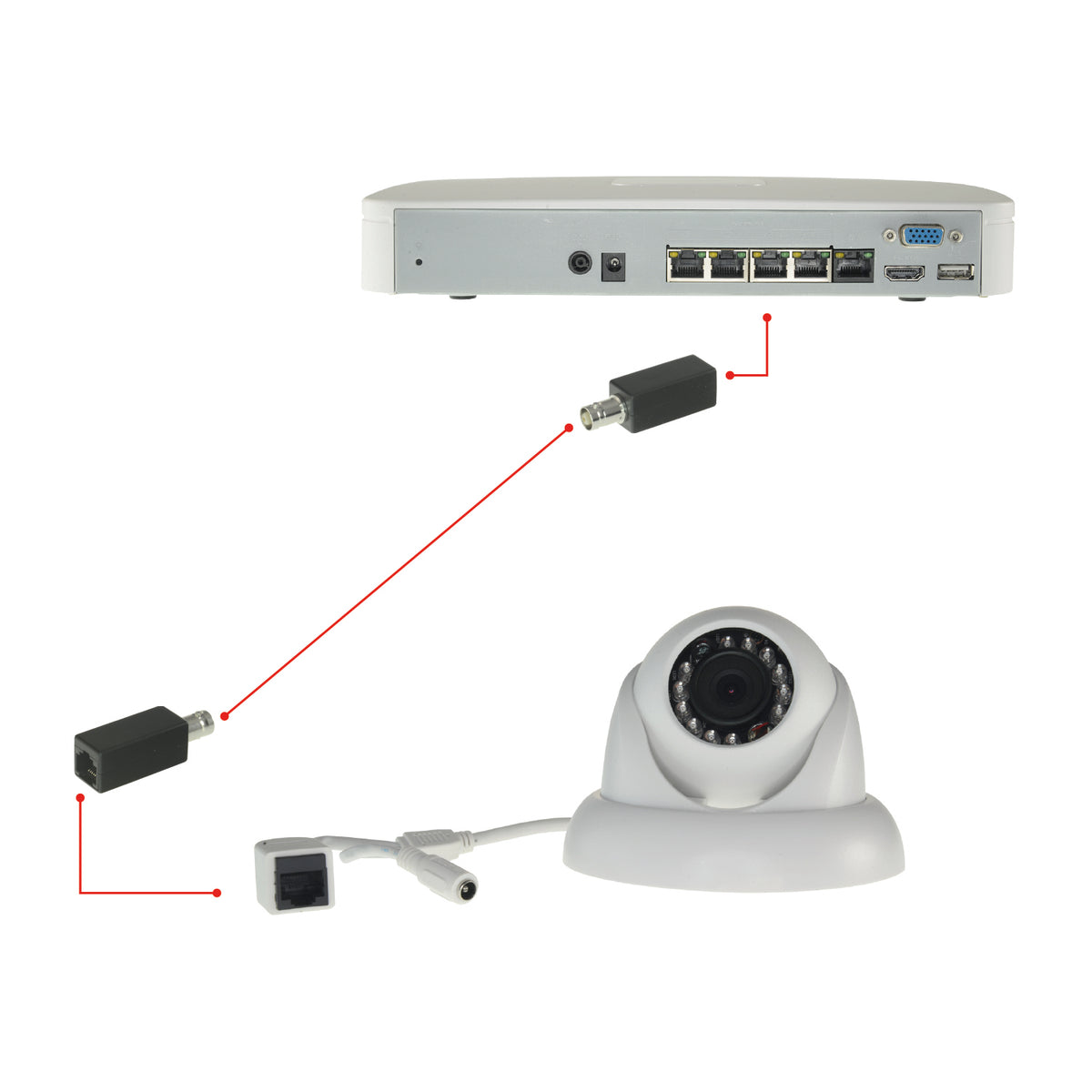 MARCA BLANCA OT-SIP - imagen 3