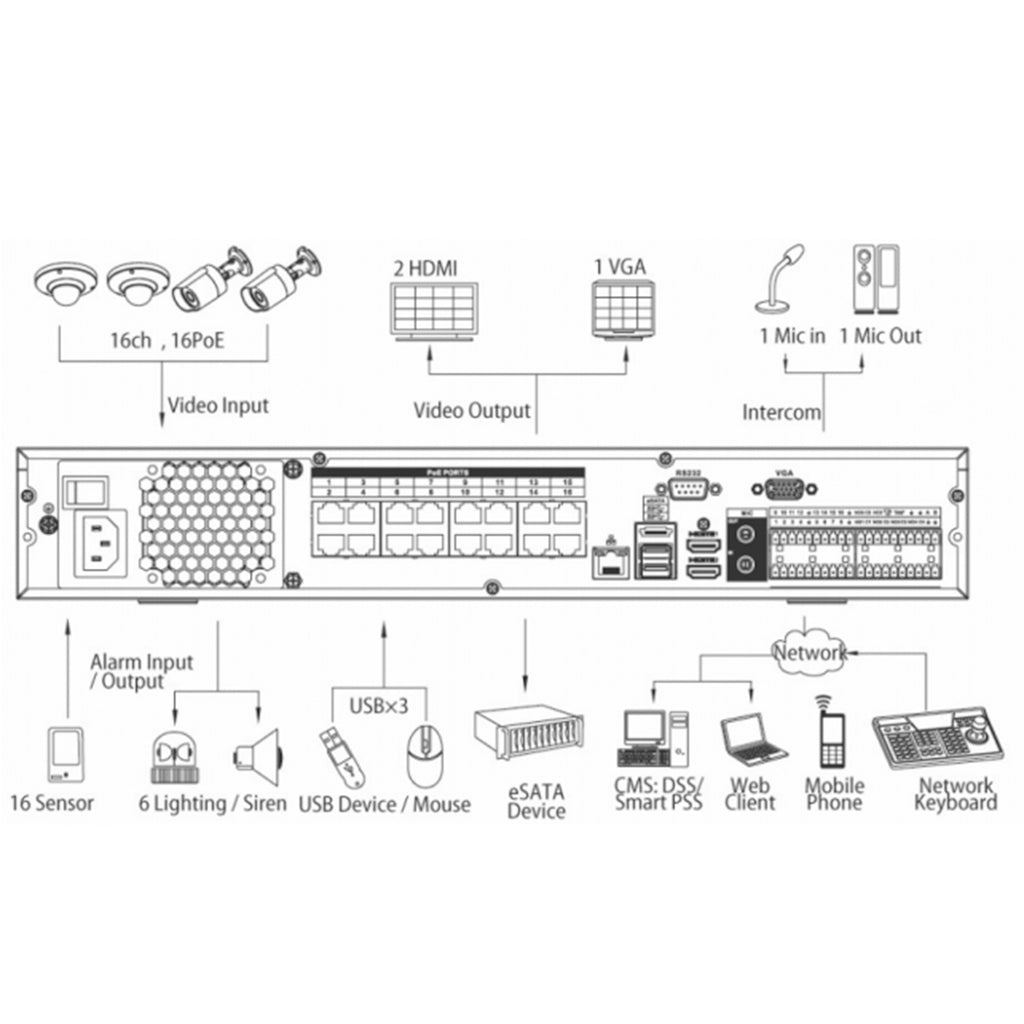 X-SECURITY XS-NVR4324-AP4K - imagen 3