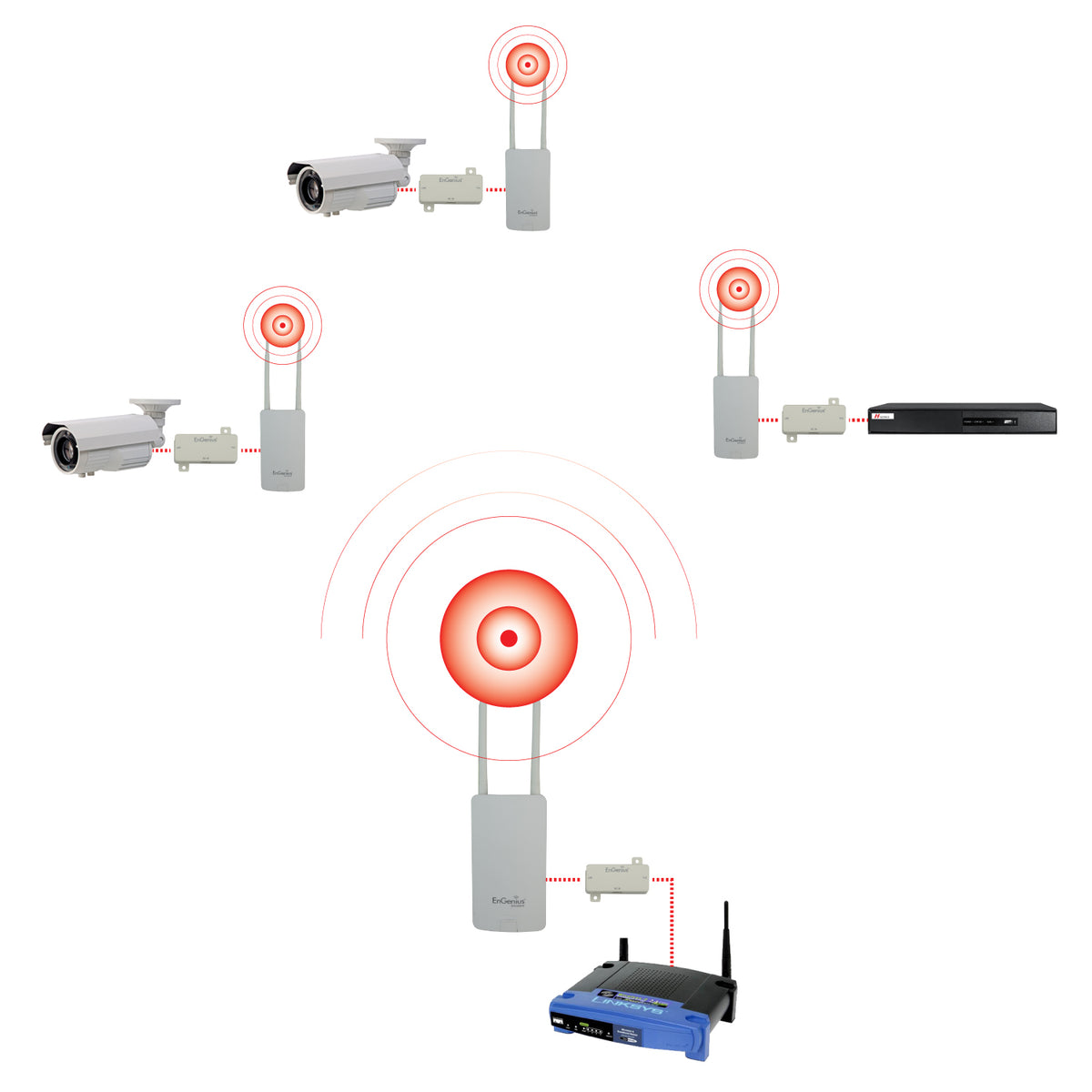ENGENIUS ENS202EXT - imagen 3
